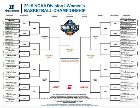 ncaa tournament bracket printable|ncaa printable bracket 2021 pdf.